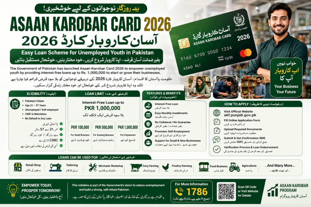Asaan Karobar Card 2026