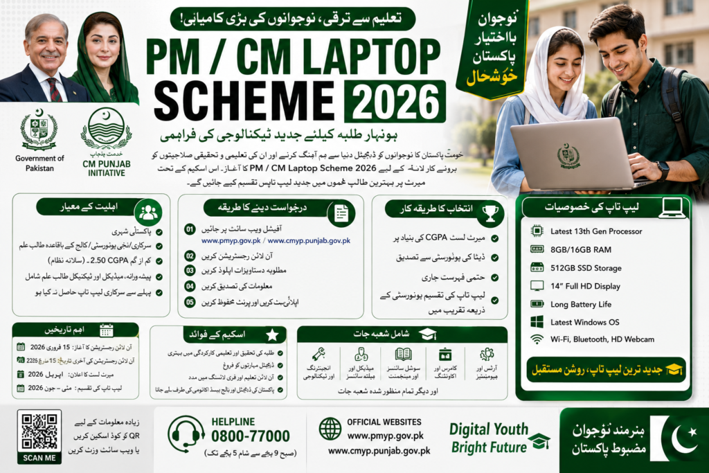 PM / CM Laptop Scheme 2026